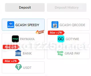 Mga Available na Payment Methods
